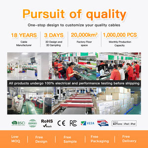 Câbles de données plats magnétiques USB C 2.0 UNIEAN Factory 48V 100W Type C Charge rapide 480 Mbps Câble plat Usb c pour iphone - Product Image 5