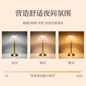 Lampada da Tavolo a LED Creativa, Lampada da Scrivania, Luce da Caffè, Lussuosa e Semplice, Luce Notturna Personalizzata <span class=keywords><strong>Poldina</strong></span>, Origine Guangdong - Product Image 4