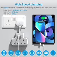 Rallonge Courte de 6,2 cm avec Ports USB, Multiprise avec 2 USB-A et 1 USB-C, Prise Murale Compacte 2 Voies 3250W