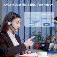 Auriculares Inalámbricos de Oficina, Auriculares Supraaurales para Teams, Skype, Zoom, Webinars, Call Center, Oficina en Casa, Online
