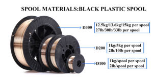 Fil <span class=keywords><strong>de</strong></span> soudage <span class=keywords><strong>TIG</strong></span> en bronze d'aluminium AWS A5.7 ERCuAl-A3, alliage <span class=keywords><strong>de</strong></span> cuivre, 1,6-4,0 mm, résistance à <span class=keywords><strong>la</strong></span> traction <span class=keywords><strong>de</strong></span> 500 MPa - Product Image 4