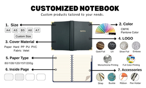 Cuaderno Personalizado de Tapa Dura con Espiral, Esquinas Metálicas, Páginas con Bordes Dorados, Cierre Elástico, Impresión de Diario Personalizado con Espiral Metálica - Product Image 5