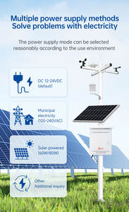 RK900-01 농업/Estacion Meteorologica/온실/태양 PV/스마트 시티 와이파이 Wilress GPRS 소형 자동 기상 관측소 - Product Image 2