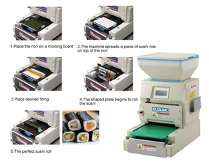 เครื่องทำซูชิอัตโนมัติรุ่นใหม่ SUZUMO SVR-BXA <span class=keywords><strong>Norimaki</strong></span> & Round Roll สำหรับร้านค้า ควบคุมด้วยระบบสัมผัส ความจุสูง - Product Image 6
