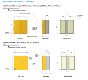 Nouvelle Diode LED Super Flux de la Série XQE HI à Haute Intensité, Rouge/Vert, Taille SMD1616 la Plus Petite du Marché, 3V 1500mA 5W - Product Image 2