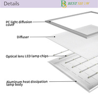 Panneau LED rétroéclairé 120lm/w 595x595 60x60 600x600 avec lentille, 48w 50w 60w, du fabricant