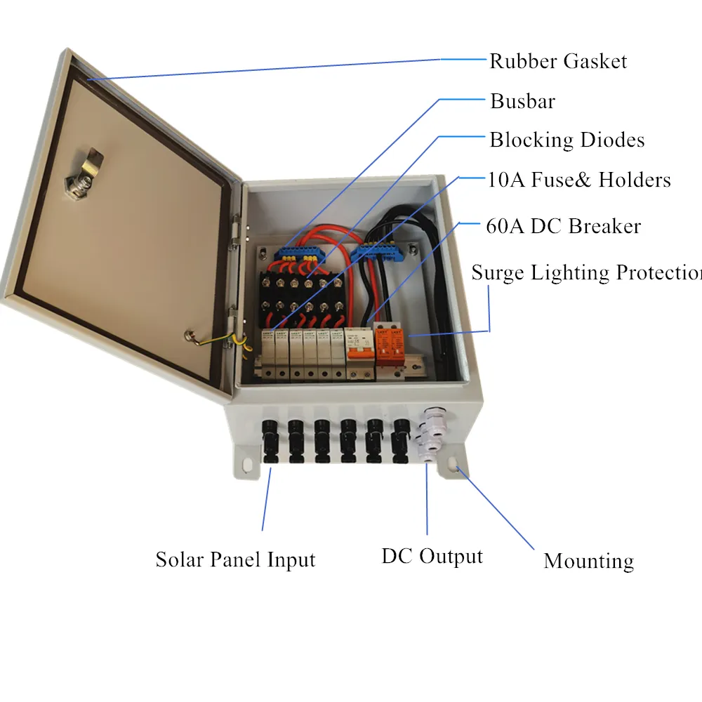 Распределительная коробка питания, водонепроницаемая распределительная коробка импульсного источника питания