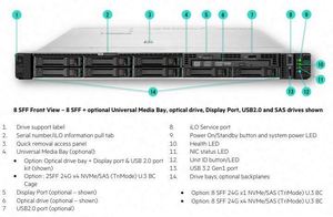 เซิร์ฟเวอร์ ProLiant DL360 Gen11 ทรงพลัง พร้อมโปรเซสเซอร์ Intel Xeon Gold 6526Y 8SFF 2*1600W 1U Rack Server มีสินค้าในสต็อก - Product Image 6