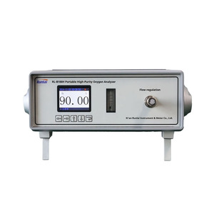 Runlai Fast Response B100H Portable Oxygen O2 Gas Purity Analyzer Digital LCD Display Test Meter Customizable Detector - Product Image 1