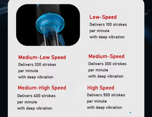 Waterproof <b>Vacuum</b> <b>Pump</b> Thrusting Rotating Sucking Automatic Male Masturbation Cup with Handle Sex Toys - Product Image 6