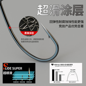 เบ็ดตกปลา Aohu Worm Hook 1 ไซส์ ซุปเปอร์สไลด์ สำหรับเหยื่อนิ่ม ตกปลาแบส - Product Image 2