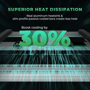 Lámpara de Cultivo LED de Espectro Completo <span class=keywords><strong>CO2</strong></span> Plus, Regulable, Comercial, Mars Hydro FC-E1000W, Nueva Versión, 1000W - Product Image 6