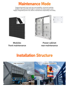 UHLED P6.67 Outdoor Fixed Installation LED Display <strong>Billboard</strong> Waterproof High Brightness Advertising Digital Signage Video Screen - Product Image 5