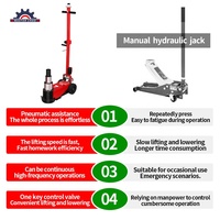 Cric pneumatique horizontal pliable de 90 tonnes, équipement de levage robuste pour ateliers de service et de réparation de véhicules