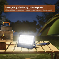 Hochleistungs-Akku-Arbeitsleuchte Notfall-Taschenlampe Solar-Straßenverkaufsscheinwerfer Outdoor-BBQ-Gruppenaktivitäten Campinglampe