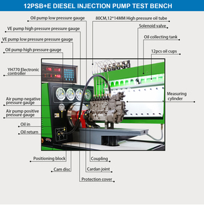 Banco de prueba de bomba diésel de alta calidad 12PSB-E Banco de prueba de bomba de inyección de combustible diésel para calibrar bombas mecánicas - Product Image 6