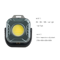 Lampu Kerja Cob Baru Senter Magnet Portabel Mini Lampu Kuat Multi-sumber Lampu Berkemah Luar Ruangan Grosir
