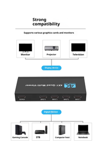 Acero Inoxidable para Conmutador Divisor 4K60Hz con Control Remoto Infrarrojo, Molde Privado Hardrock - Product Image 6