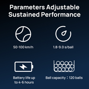 SIBOASI T5 2025 Versione Inglese Macchina Lanciapalle da <span class=keywords><strong>Tennis</strong></span> con APP/Telecomando, Capacità 120 Palline, Dispositivo per Allenamento con Lancio e Programmazione - Product Image 6