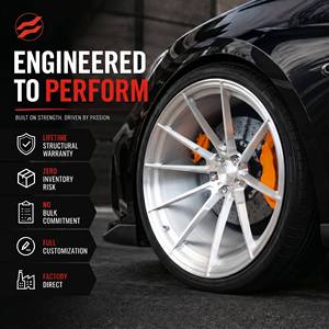 Rines SW Forjados Personalizados Súper Cóncavos 5x114.3 5x120 5x112 para Autos de Lujo, Rines para BMW, Mercedes, Porsche, Lamborghini - Product Image 1