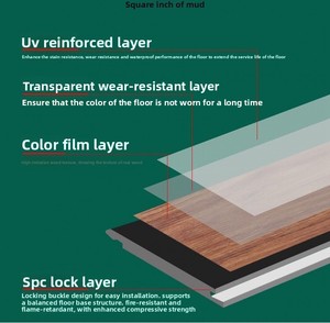 Migliori Piastrelle <span class=keywords><strong>per</strong></span> Pavimenti in Vinile SPC Ecologiche Antiscivolo Impermeabili <span class=keywords><strong>per</strong></span> Interni, Design Grafico <span class=keywords><strong>per</strong></span> Hotel e Bagni - Product Image 3