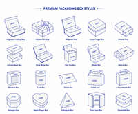 Boîte cadeau en papier auto-assemblable en matériaux recyclés de luxe, logo personnalisé, emballage haut de gamme pour les coffrets cadeaux cosmétiques, parfums, chocolats