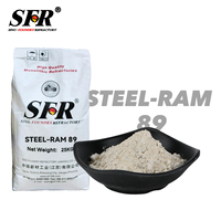 STEEL-RAM 89 réfractaire monolithique de masse de pilonnage sec à base de corindon-magnésie pour haut fourneau