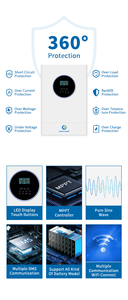 Hybrid Off Grid <b>Solar</b> Power 3kw 6kw 10kw Single Phase With Mppt <b>Charge</b> <b>Controller</b> 3kw - Product Image 1