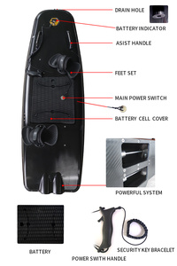 เซิร์ฟบอร์ดติดเครื่องยนต์ 2023 SIN E Power 10KW พร้อมจำหน่าย - Product Image 3