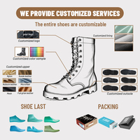 Chaussures de conception classique Bottes en cuir véritable Bottes de combat de la jungle Hommes en noir Bottes d'officier pour hommes