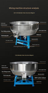 เครื่องผสมอาหารสัตว์สแตนเลสแบบเปียกและแห้ง - Product Image 5