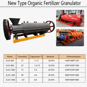 Granulateur d'<span class=keywords><strong>engrais</strong></span> organique à boule ronde d'usine Machine <span class=keywords><strong>de</strong></span> granulation d'<span class=keywords><strong>engrais</strong></span> <span class=keywords><strong>de</strong></span> type humide - Product Image 6