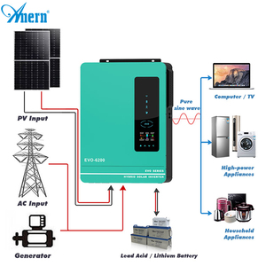 Paneles Solares Híbridos Mppt de 5kw con Batería y - Product Image 3