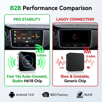 Adaptador Inalámbrico Carplay Compatible con Netflix y YouTube para Pantalla de Auto OEM