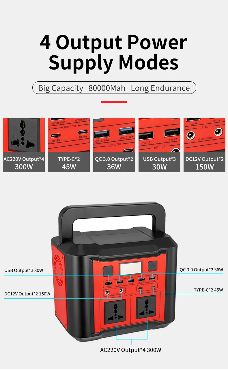 электростанция генератора солнечной энергии выхода DC AC 300W 500W портативная располагаясь лагерем для ноутбука