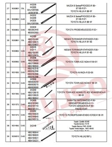 OEM 48531-69155 48531-69385 Amortisseurs de voiture de prix usine pour <span class=keywords><strong>toyota</strong></span> LAND CRUISER/84-88:<span class=keywords><strong>BJ75</strong></span> FJ75 HJ75 - Product Image 4