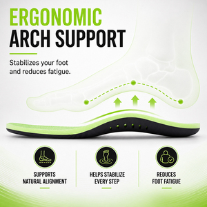 Solette Ortopediche con Supporto per Arco Plantare e Tallone a U per Uomo e Donna, per Scarpe Sportive e Stivali da Lavoro - Product Image 3