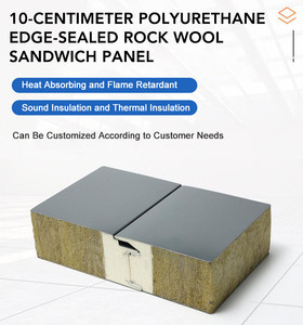 แผ่นฉนวนกันความร้อนแบบแซนวิช โพ<span class=keywords><strong>ล</strong></span>ียูรีเทน <span class=keywords><strong>ร็</strong></span><span class=keywords><strong>อค</strong></span><span class=keywords><strong>วู</strong></span><span class=keywords><strong>ล</strong></span> ปิดขอบกันไฟ สำหรับโรงงานขนาดใหญ่ โกดัง และอาคารโรงงานต่างๆ - Product Image 3