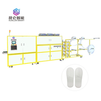 KL-500 Manufacturers <strong>Best</strong> <strong>Selling</strong> Multi-function Lowest Price Fully Automatic Disposable Slippers Making Machine