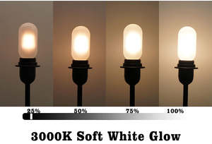 Forme de <span class=keywords><strong>tube</strong></span> T45 givré E26 <span class=keywords><strong>E27</strong></span> B22 Ampoules à filament LED à intensité variable Support de logo personnalisé - Product Image 6
