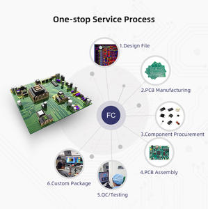 Carte de développement ESP32-<span class=keywords><strong>S3</strong></span> N16R8 Esp32s3 Wi-Fi Interface Type-C sans broches soudées - Product Image 2