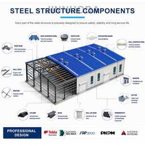 Atelier en structure métallique sur mesure avec certification CE <span class=keywords><strong>pour</strong></span> l'usine de fabrication de meubles et l'entreposage - Product Image 4