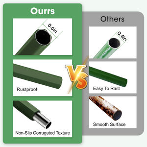 Red de jardín de PVC duradera de 160cm resistente a la intemperie para uso doméstico y en el jardín para escalada de pepinos y uvas - Product Image 5