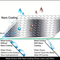 Revêtement Nano en PFPE Modifié au Silane pour l'Acier Inoxydable et le Verre |   Imperméabilisant eau/huile, anti-traces de doigts, anti-rouille