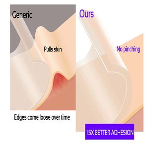 ETRUN Label pribadi ALISA, rol pita bekas luka silikon pengurang bekas luka bebas sakit untuk bagian C operasi bakar Keloid jerawat - Product Image 2