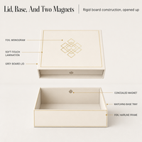 Boîte cadeau personnalisée de luxe en papier artistique biodégradable, imprimée quadrichromie, avec coins arrondis et estampage à chaud, pour vin, parfum ou bougie parfumée, avec fenêtre
