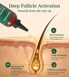 Oli per la Crescita dei Capelli Biologici al Rosmarino, Cocco e Avocado, Anticaduta e Ricrescita, Cura del Cuoio Capelluto per Uso Professionale e Domestico - Product Image 3