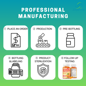 <span class=keywords><strong>แคลเซียม</strong></span> แมกนีเซียม ซิ<span class=keywords><strong>ง</strong></span>ค์ กัมมี่ ผสมดี3 บี6 และเค2, <span class=keywords><strong>แคลเซียม</strong></span>กัมมี่ 1000 มก. ผสมแมกนีเซียม 300 มก. (60 เม็ด) - Product Image 6