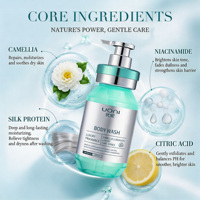 Sabun Mandi Cair Pembersih, Melembapkan, Menghaluskan, Mengelupas Lembut, Mencerahkan, Berbahan Dasar Camellia Alami (Private Label)