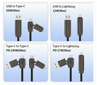 Câble de charge multi-usage tressé 4-en-1 240W USB C vers Type C, chargeur rapide compatible avec téléphone, ordinateur portable, Android, répartiteur 2-en-2